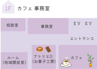 グループホームいぶき フロアマップ1F