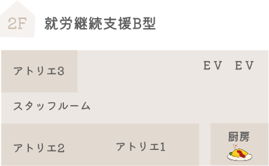グループホームいぶき フロアマップ2F